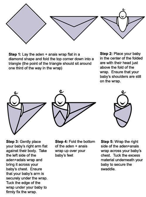 how to swaddle a baby instructions